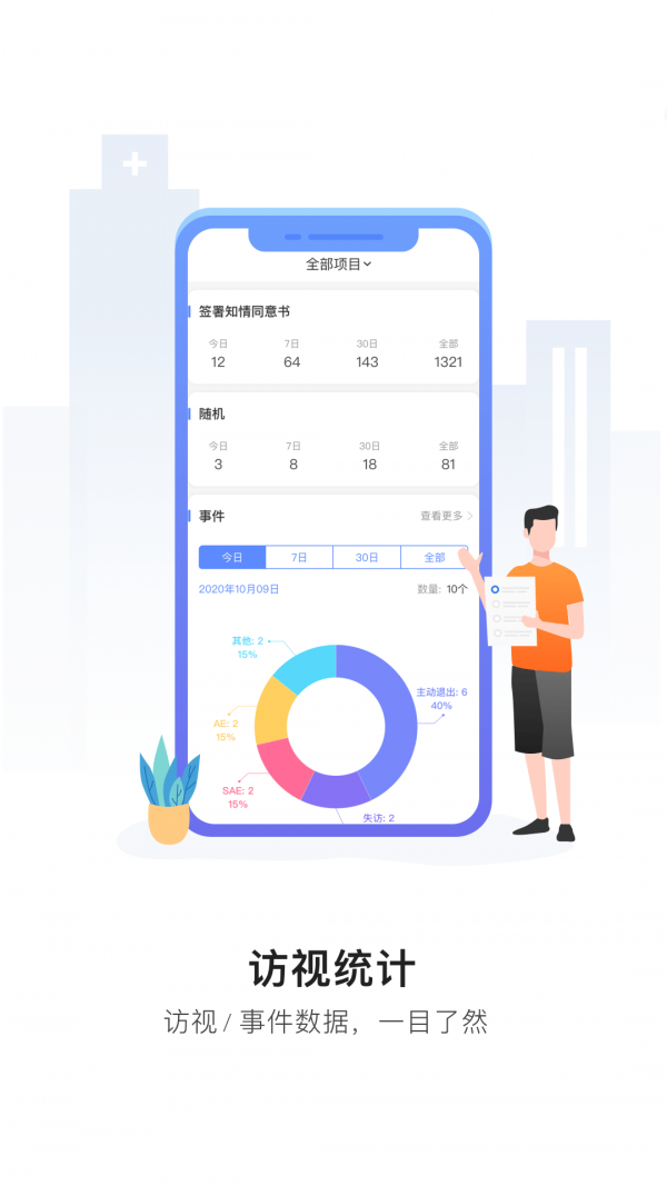易陪伴之家截图3