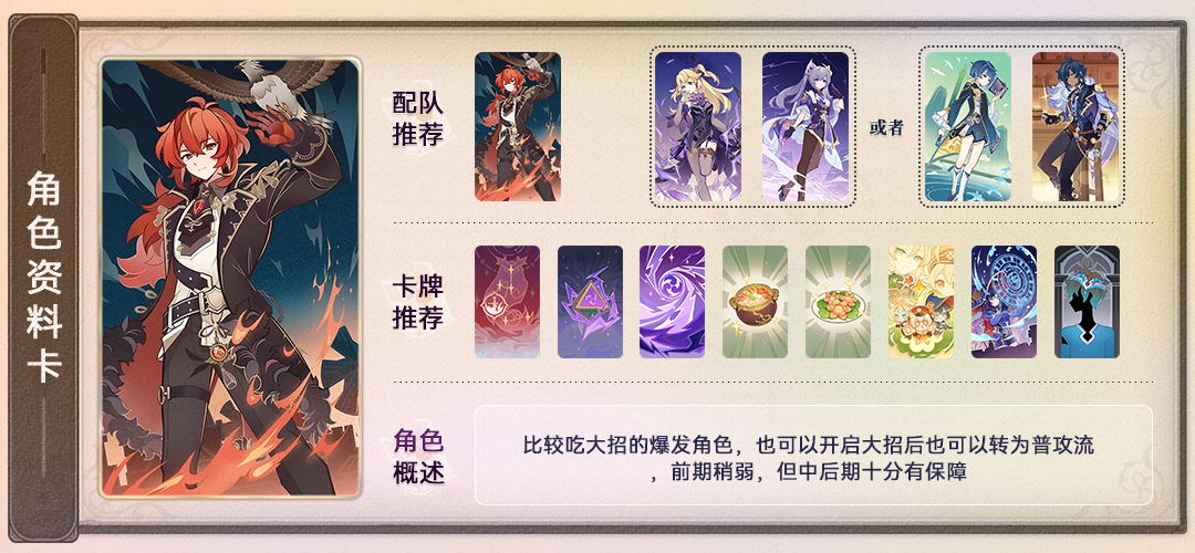 原神七圣召唤角色牌推荐