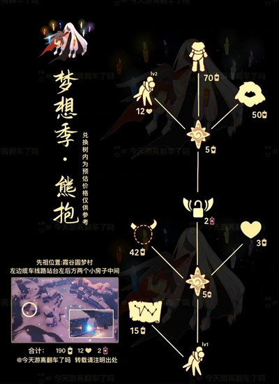 光遇熊抱先祖复刻位置介绍