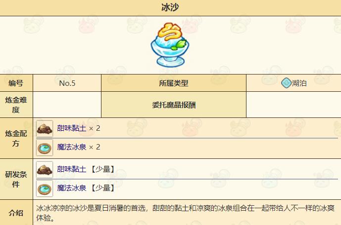 诺弗兰物语冰沙配方