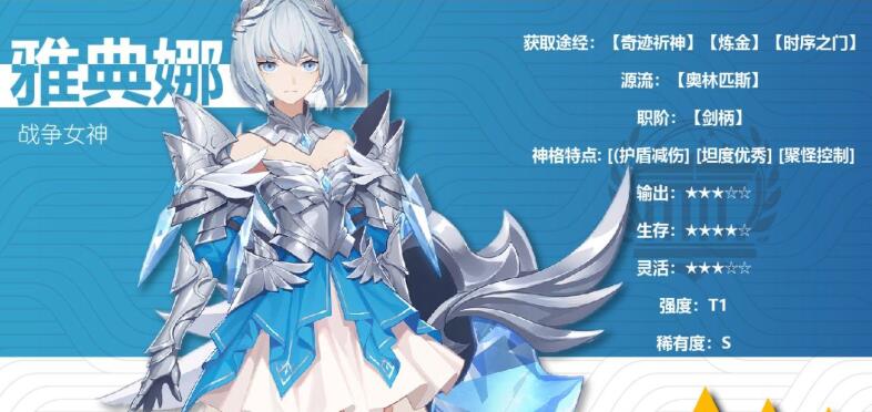 解神者自选三星神格推荐