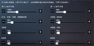 和平精英灵敏度压枪最稳分享码2025一览