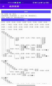 书香门第小说截图1