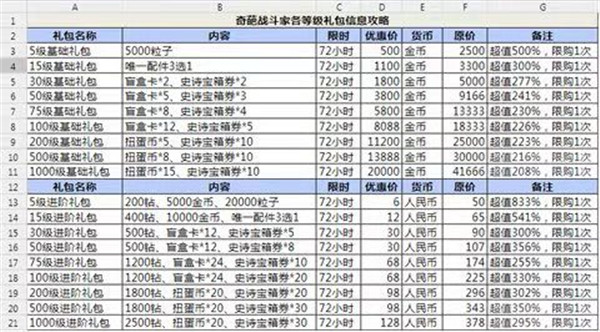 奇葩战斗家小米版