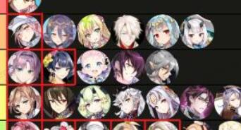 第七史诗国服角色排行最新一览