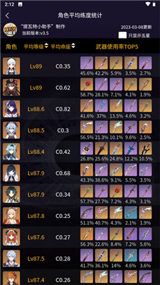 提瓦特小助手截图3