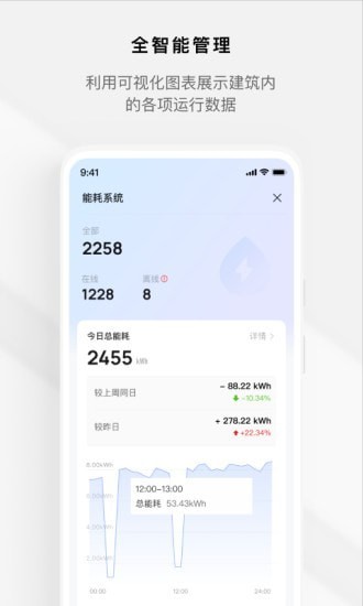集智楼宇截图3