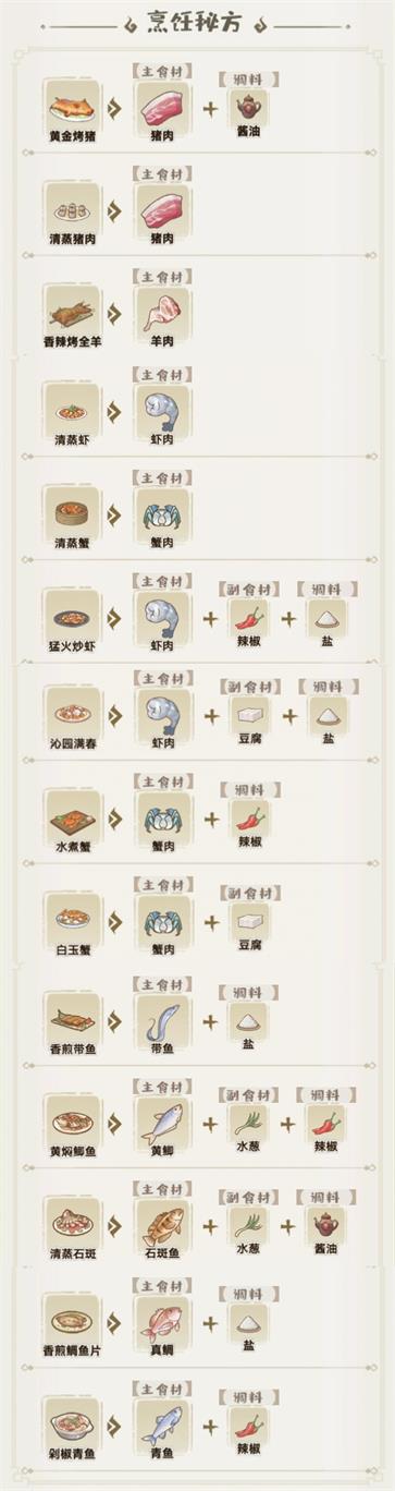 解忧小村落