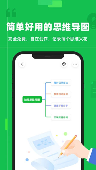 知犀思维导图截图1