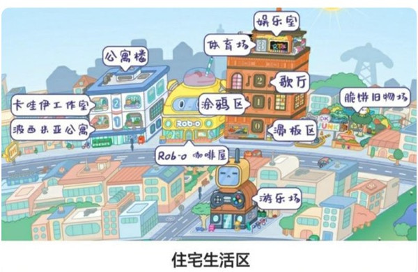 托卡世界最新版全部解锁2023