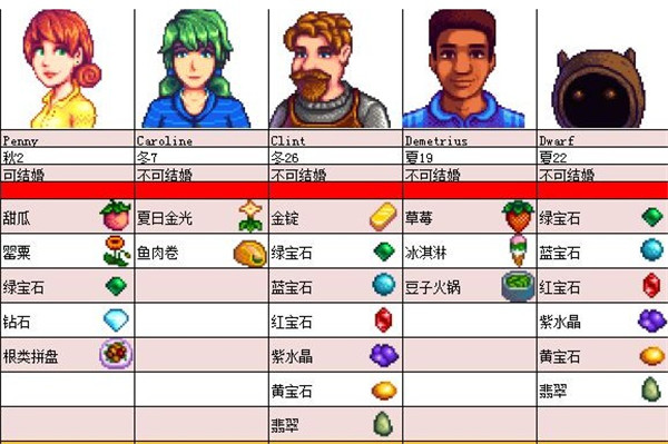 星露谷物语1.5汉化版手机版