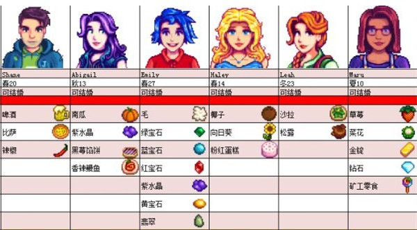 星露谷物语1.5汉化版手机版