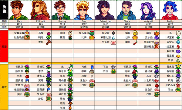 星露谷物语美化版中文版