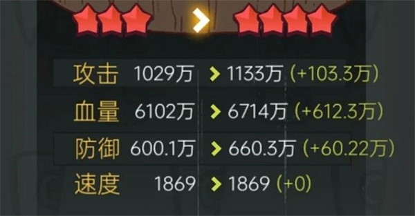 咸鱼之王小米版