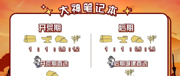 三国志战略版灵犀账号客户端版本