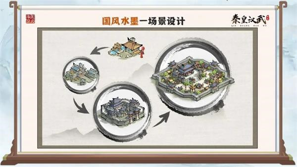 秦皇汉武手游官网版