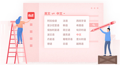 网易有道词典翻译截图1