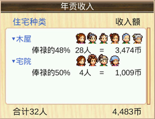 大江户物语无限金币研究点版