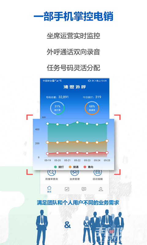 沸思外呼截图1