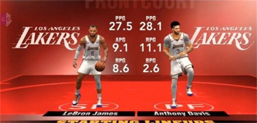 nba2k22截图3