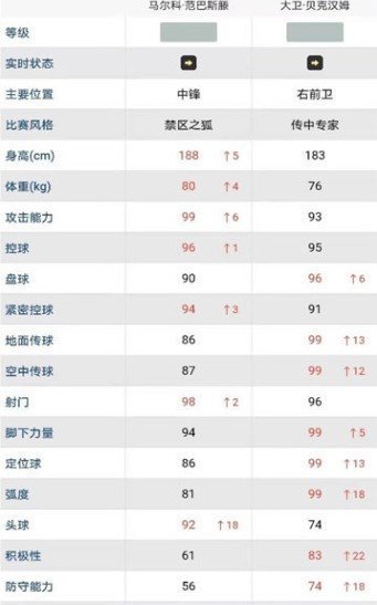 大众评球截图3