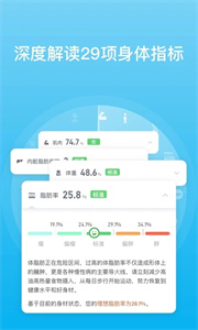 picooc截图2