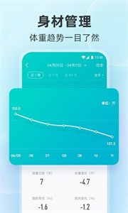 云麦好轻app截图1