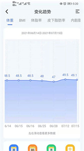 轻牛健康体脂秤app