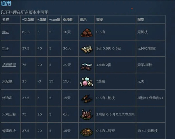 饥荒海难和巨人国合并版