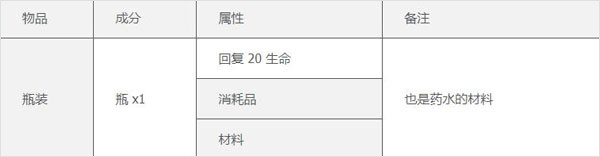 5playru泰拉瑞亚1.4.4.9