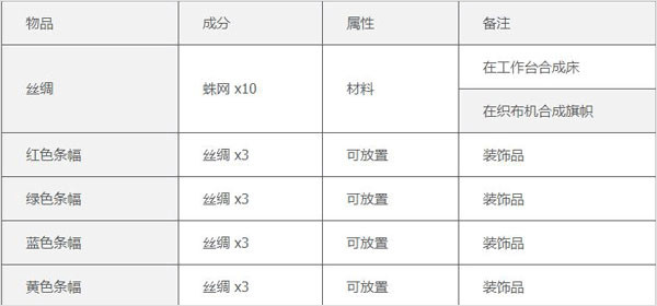 5playru泰拉瑞亚1.4.4.9