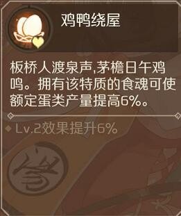 食物语R卡食魂技能图鉴大全