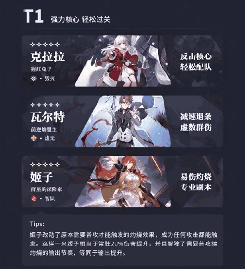 Honkai: Star Rail