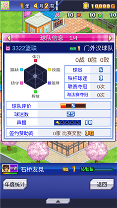 篮球热潮物语debug版