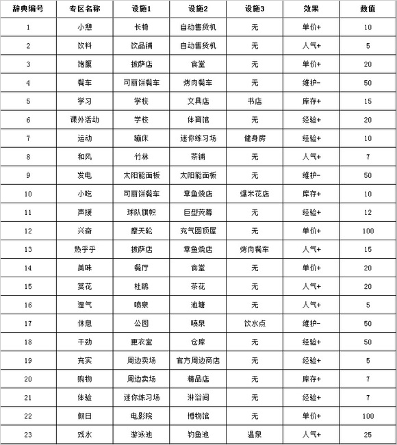 篮球热潮物语中文版无修改版