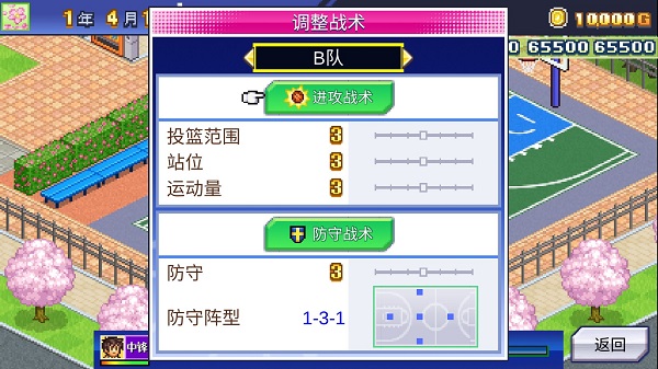 篮球热潮物语中文版无修改版