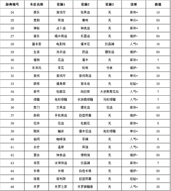 篮球热潮物语中文版无修改版