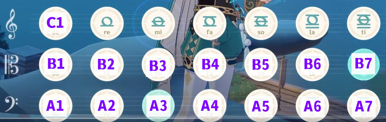 原神穿越时空的思念琴谱