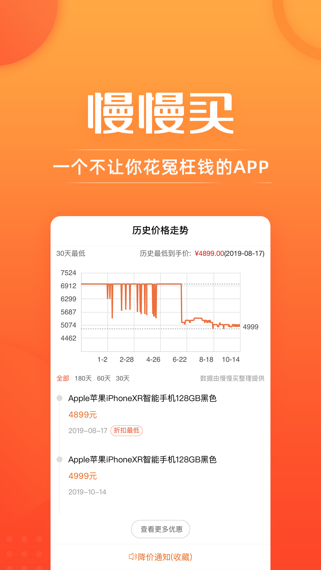 慢慢买app截图1