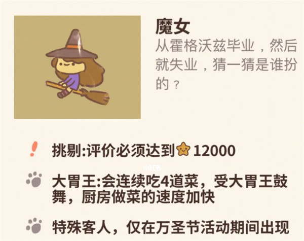 动物餐厅无限金币版