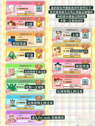 蜡笔小新跑酷官方正版中文版