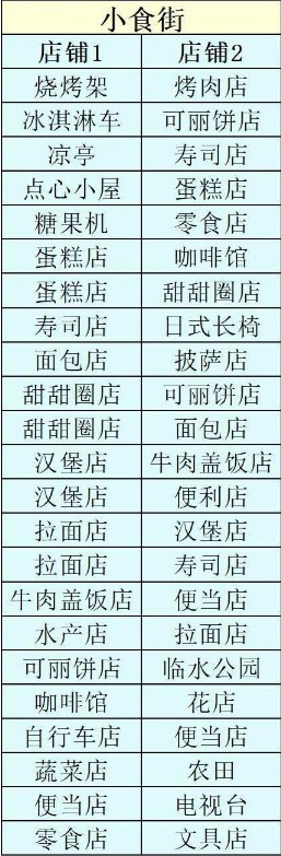 创造都市岛安卓中文版