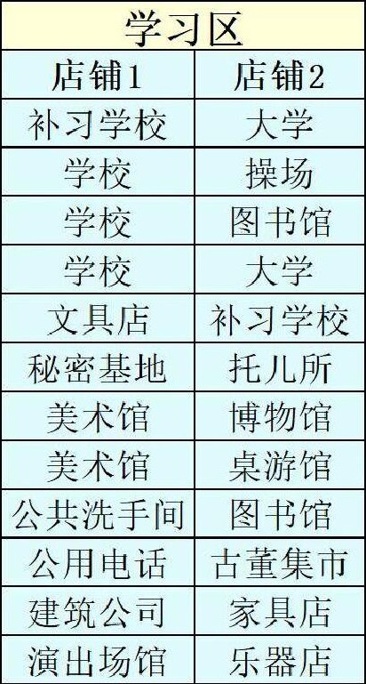 创造都市岛安卓中文版