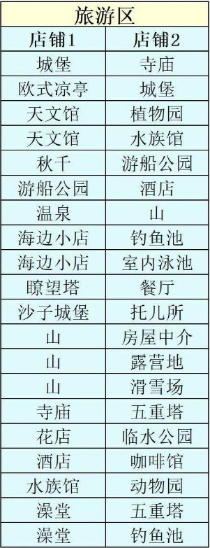 创造都市岛安卓中文版