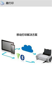 趣打印截图1