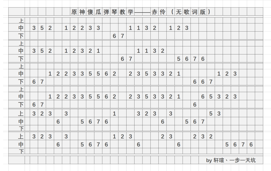 原神琴谱，诀别书原神琴谱
