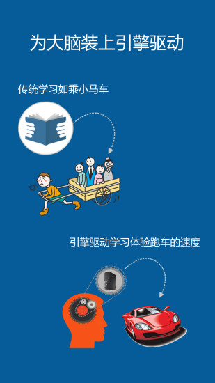 记忆王英语截图2