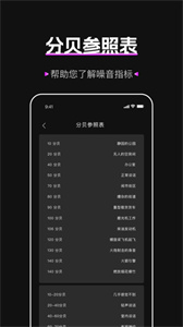 标准噪音分贝检测仪app