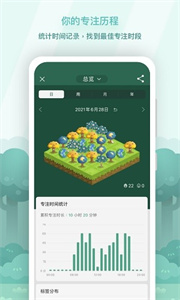 Forest专注森林截图3