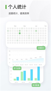 德语背单词截图2